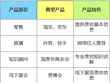 产品经理，产品经理网站